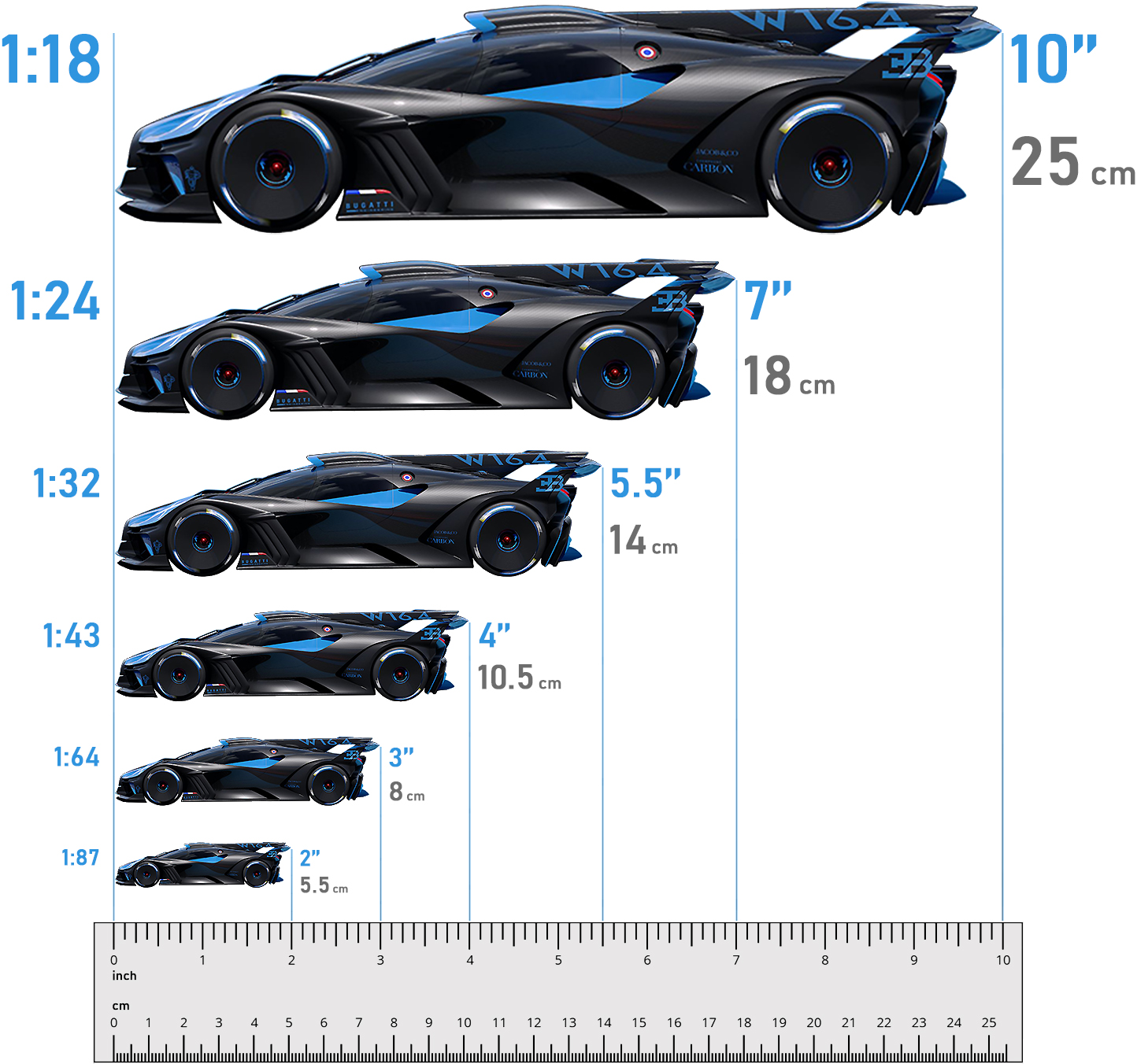 scale scale